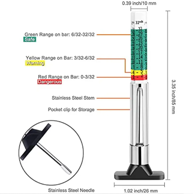 88702 Smart Color Coded Tire Tread Depth